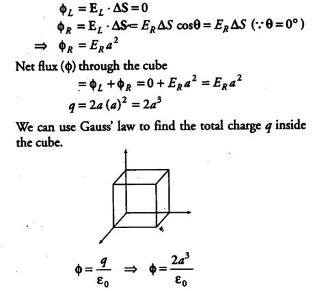 what is the net electric flux through the box|net electric flux formula.